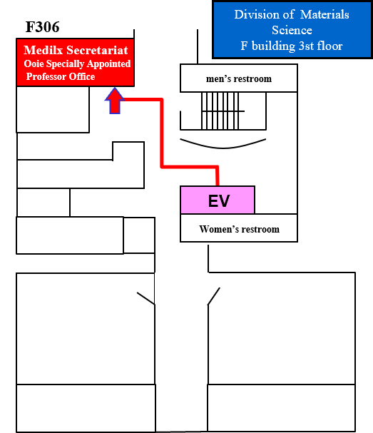 Medilux Research Center