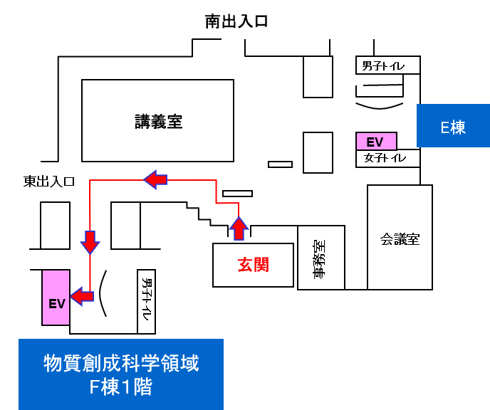 物質創成科学研究棟からメディルクス研究センターまで